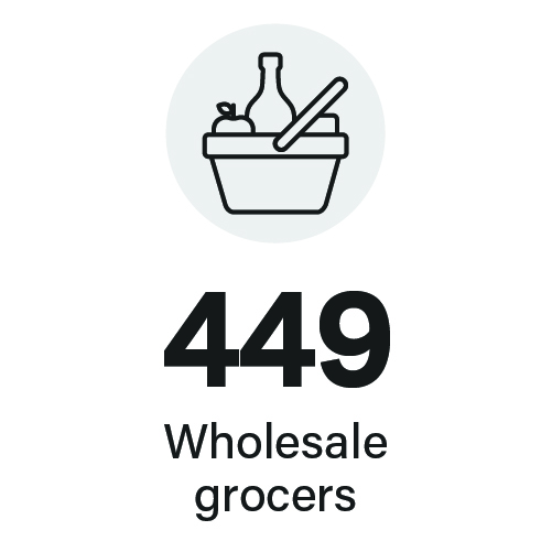 About LCBO